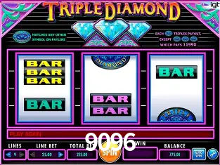 Descubra o Mundo do Cassino Online com 9096